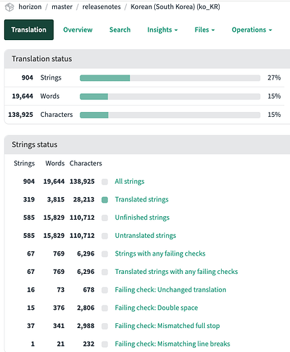 컴포넌트 translated status
