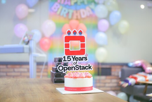 15 years of OpenStack